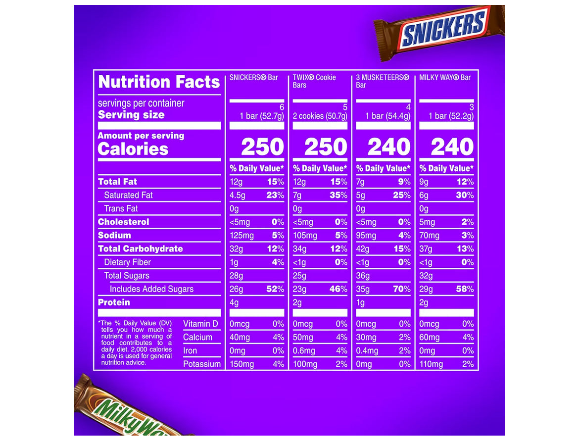 Mars Chocolate Full Size Candy Variety Box 18 Count Snickers Twix 3 Musketeers Milky Way